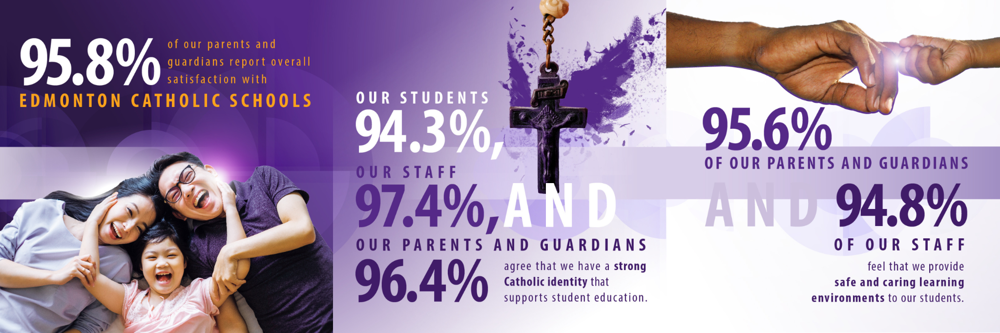 ECSD-Survey-Results---2
