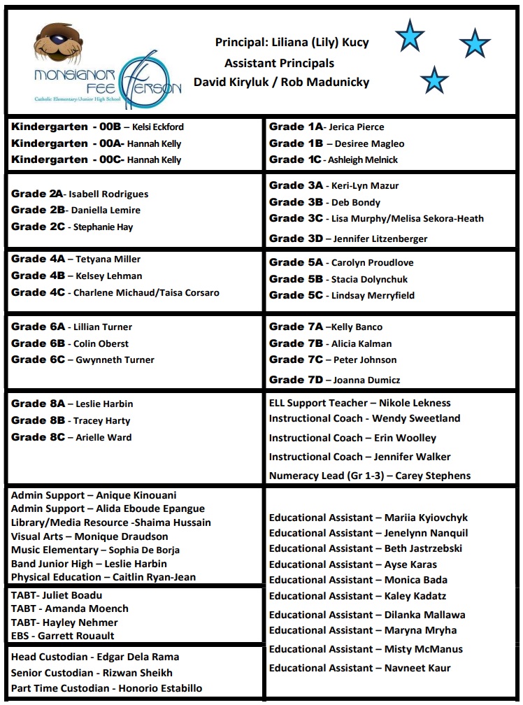 Staff List No Room Numbers 2025 26 Feb 13
