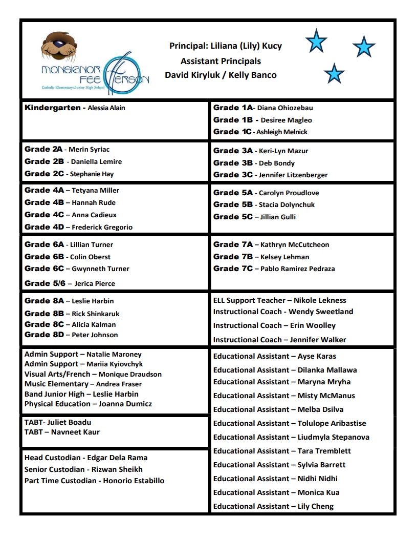 Staff list 2026 27 Aug 28