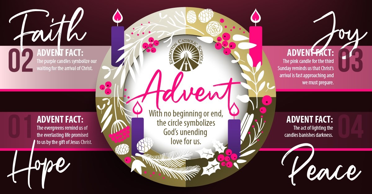 Advent-2022
